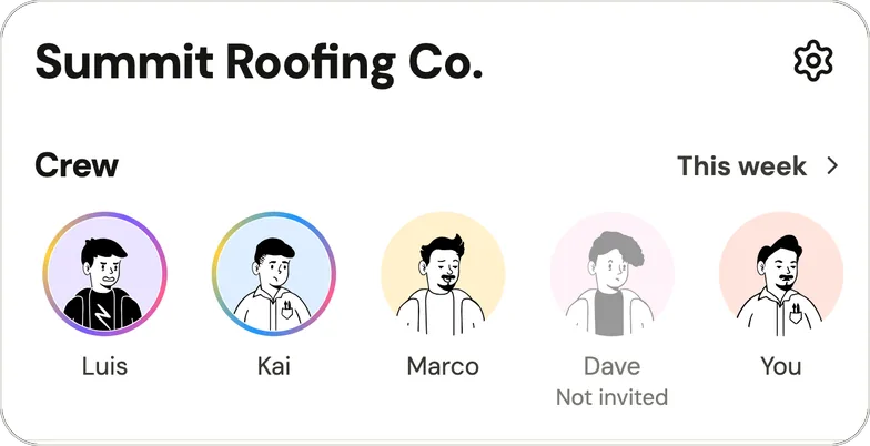 Home in Handle for Summit Roofing Co., a fictional example crew: the Crew row with Luis and Kai ringed for something new, Marco, Dave marked Not invited, and You, the owner, with This week on the right.