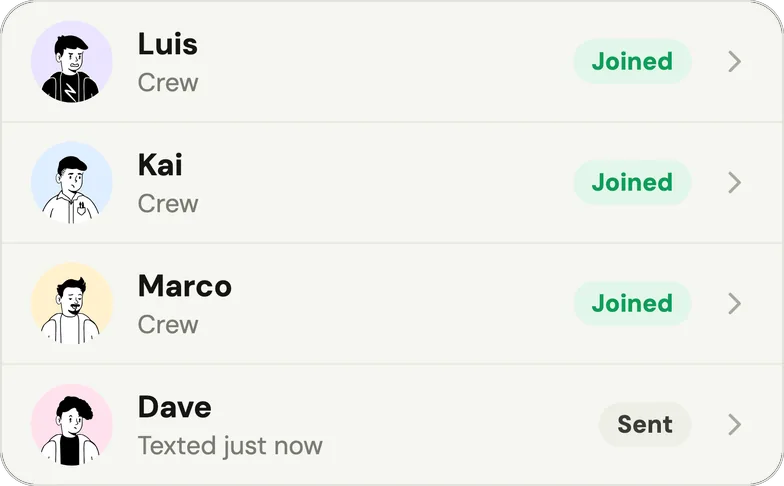 The owner's crew list in Handle's settings: three people Joined and one, Dave, with his text Sent. Fictional example crew.